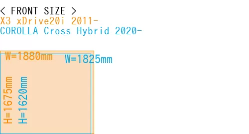#X3 xDrive20i 2011- + COROLLA Cross Hybrid 2020-